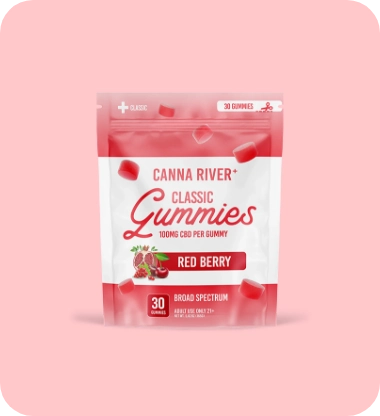 Custom CBD Gummy Mylar Bags 1